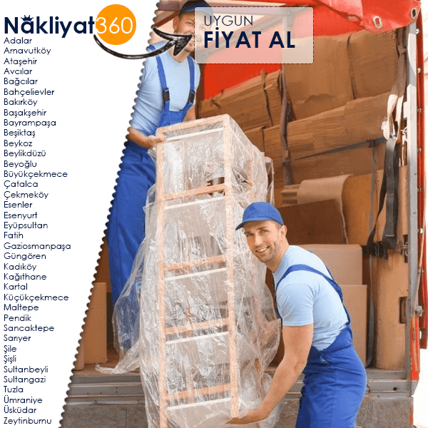 İstanbul'da Ambalajlı Nakliyat Nasıl Yapılır? : Kapak Görseli